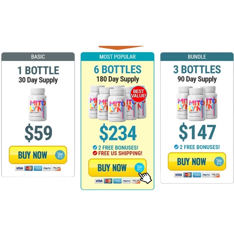 Mitolyn Weight Loss - Image 2