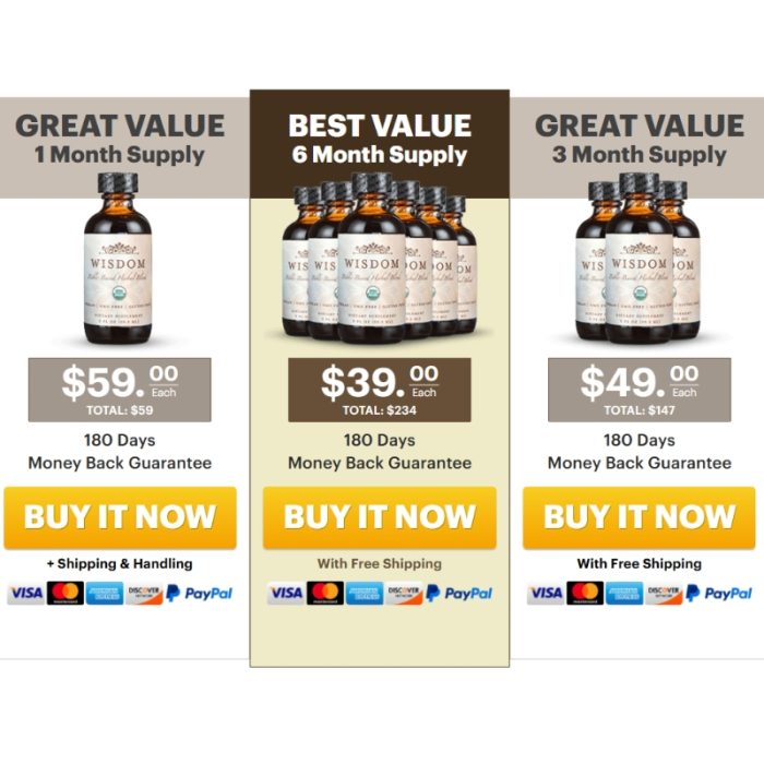 Wisdom Nutrition - Image 2
