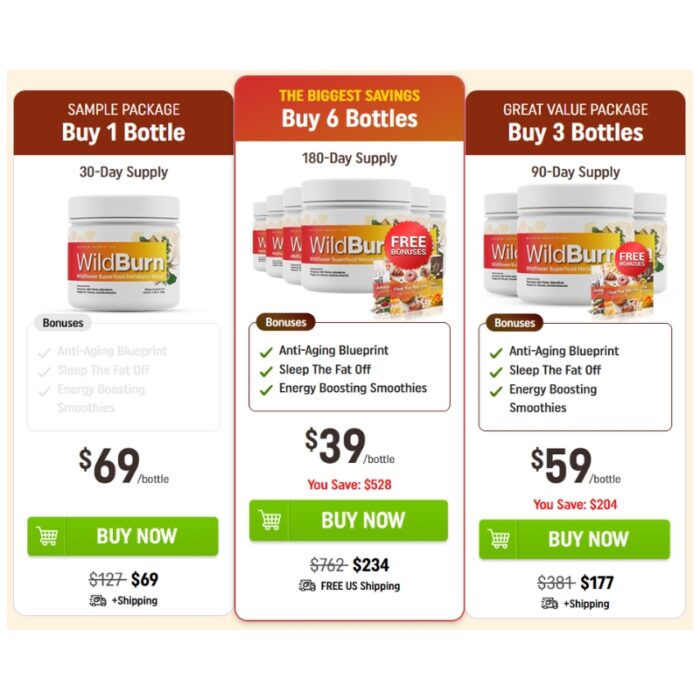 Cellev8 Inflammation and Recovery Gummies - Image 2