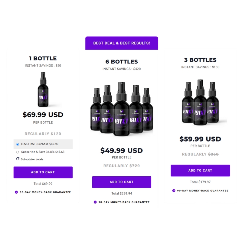 Primal Muscle 191XT Supplement - Image 2